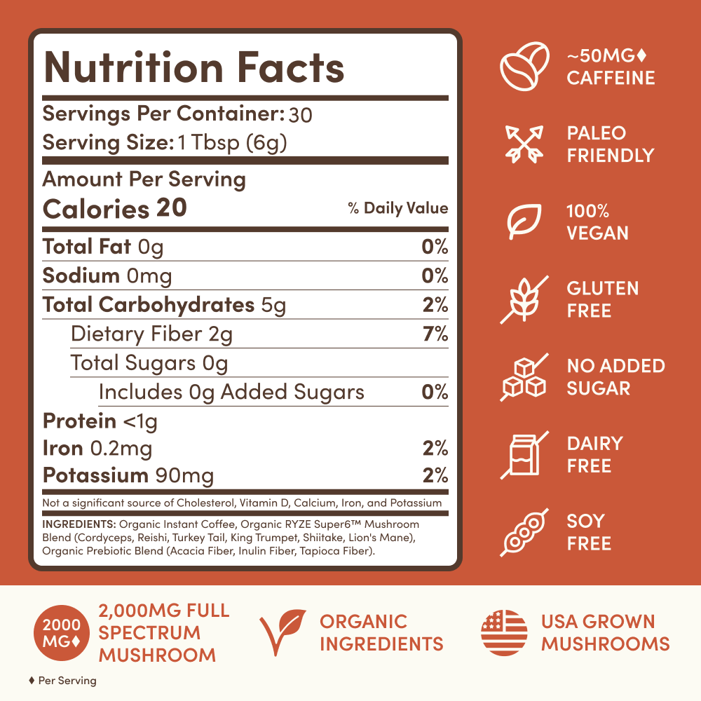 Mushroom Coffee - Select MG8966