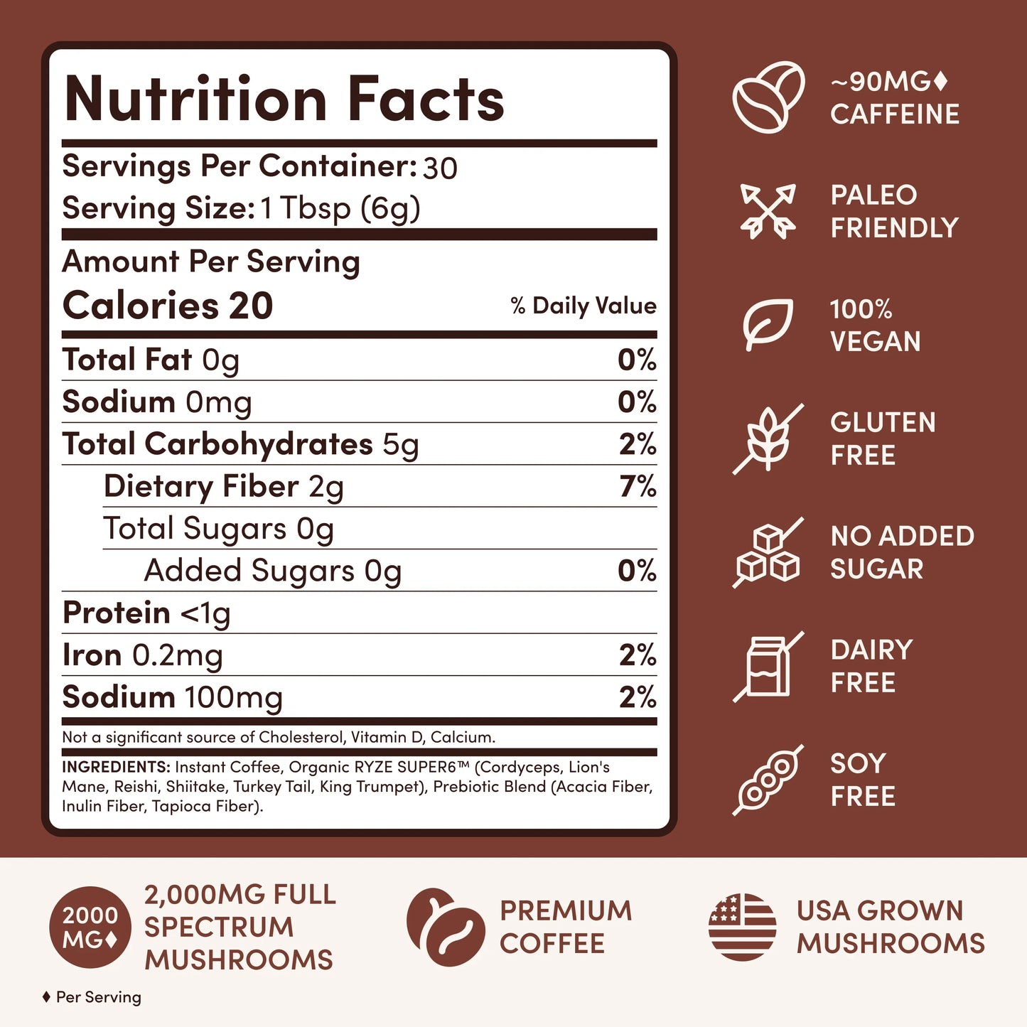 Dark Roast Starter Kit - Select MG5076