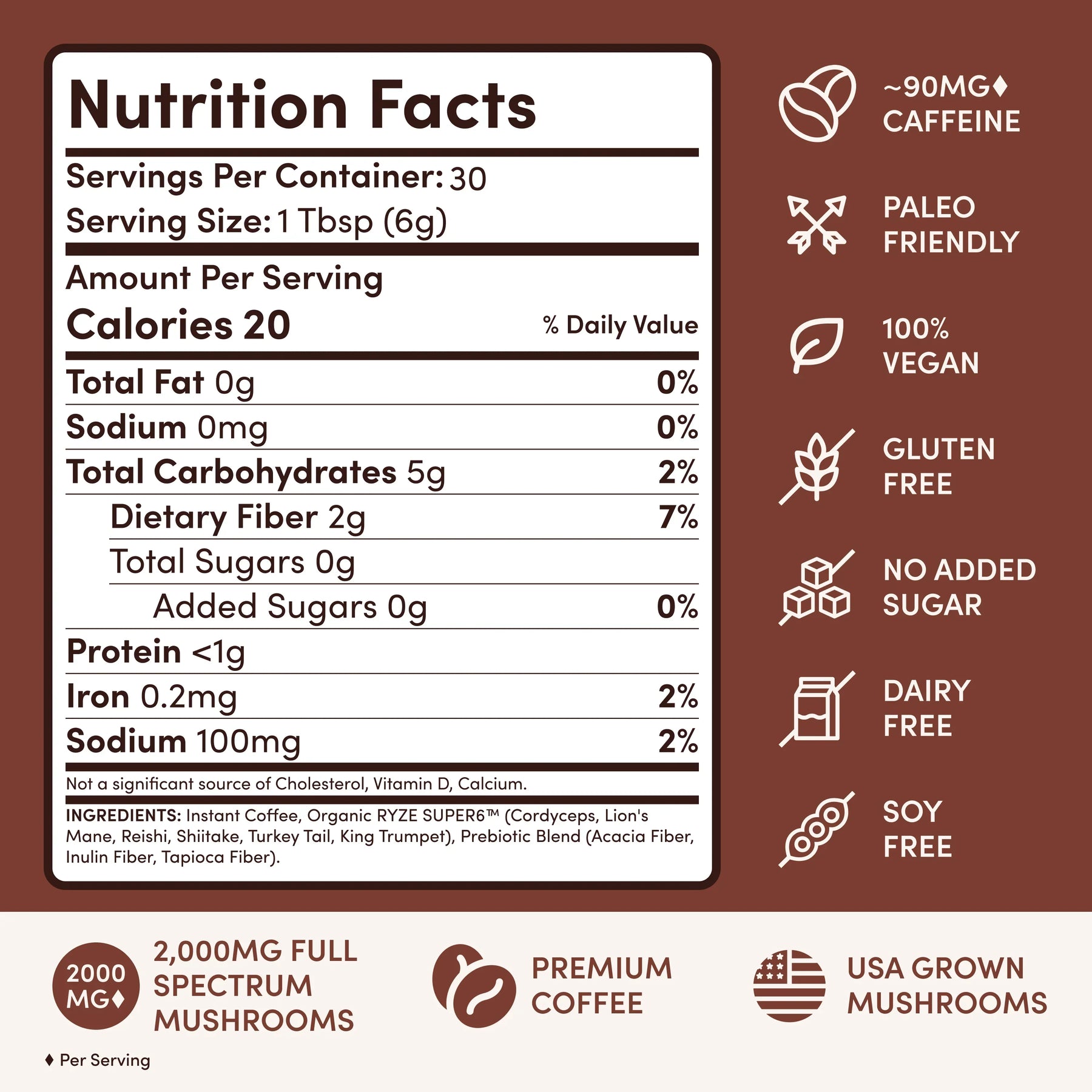 Ritual Set Dark Roast - Select MG9714